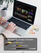 MOSDART 64GB USB3.1 Fast Speed C and A Dual Flash Drive, exFAT Memory Stick - Image 4