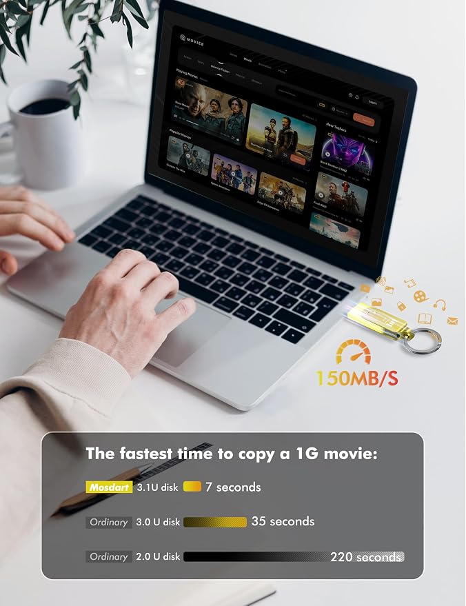 MOSDART 64GB USB3.1 Fast Speed C and A Dual Flash Drive, exFAT Memory Stick - Image 4