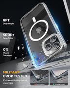Miracase Magnetic for iPhone 15 Pro Max Case 6.7'' Full-Body Drop Proof Phone - Image 4
