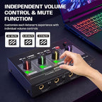4-Channel Headphone Amplifier, 8 Outputs - Image 4