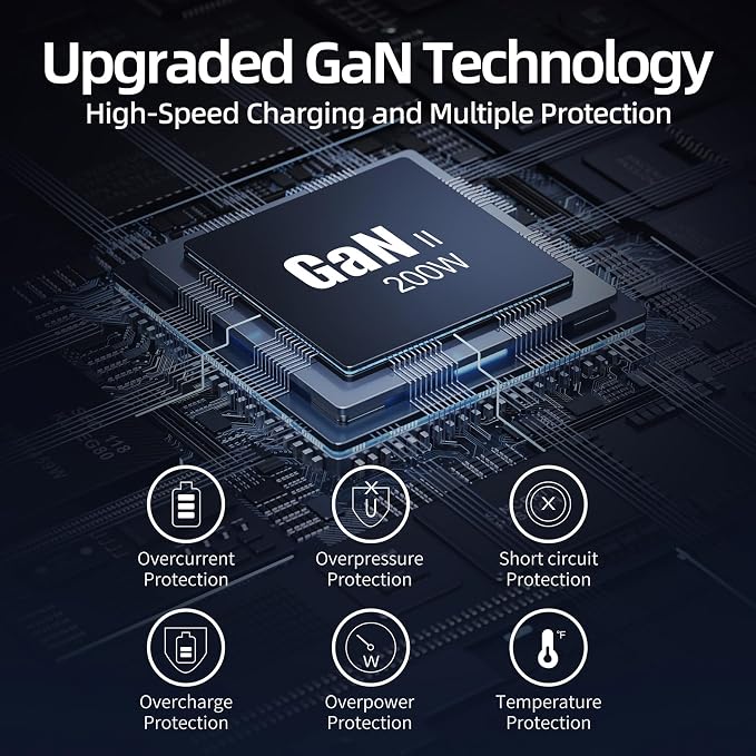 HUNDA 200W USB C Charger GaN Charging Station 6 Ports Fast PD 100W Type C - Image 4