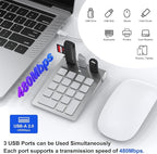 Wired USB C/A Number Pad - Image 3