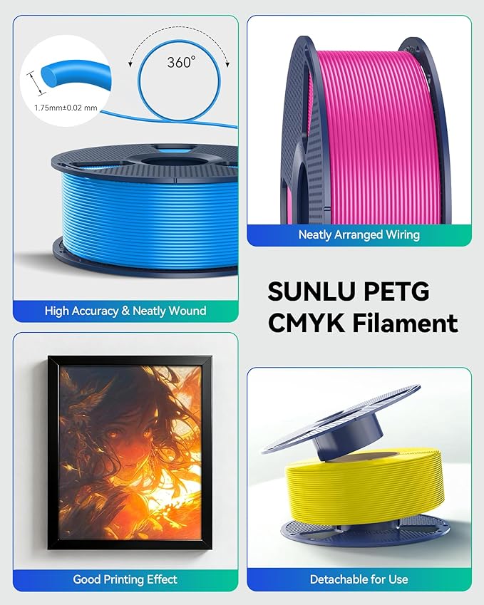 SUNLU CMYK PETG Printing Filament 1.75mm 4kg Bundle, Compatible - Image 6
