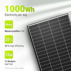Newpowa 9BB Cell 200W Monocrystalline 200 Watt 12V Solar Panel High Efficiency - Image 3
