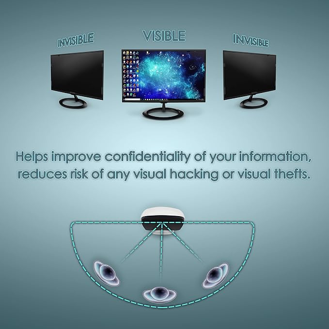 Premium Privacy Screen Filter for 21.5 Inches Desktop Computer Widescreen - Image 4