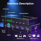 HDMI Switch 4 in 1 Out 4K@60Hz, 4 Ports HDMI Switcher Selector - Image 6