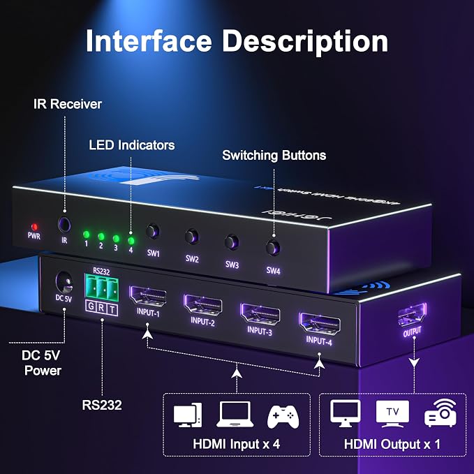 HDMI Switch 4 in 1 Out 4K@60Hz, 4 Ports HDMI Switcher Selector - Image 6