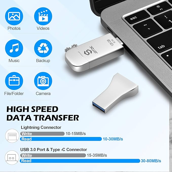 JSL JDTDC 128GB Apple MFi Certified iPhone-Photo-Stick, 3 in 1 USB C - Image 3