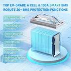 Redodo 12V 100Ah Smart Mini Bluetooth LiFePO4 Battery, Smallest Lithium - Image 4