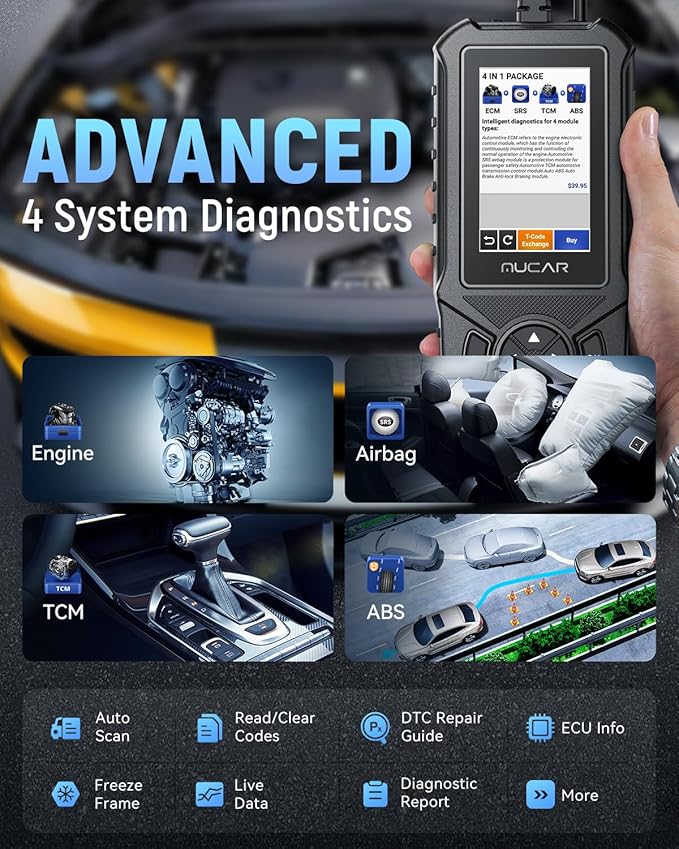 MUCAR CDE900 Elite OBD2 Scanner - Image 4