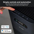 Wyze Air Purifier with Wildfire Filter, - Image 3