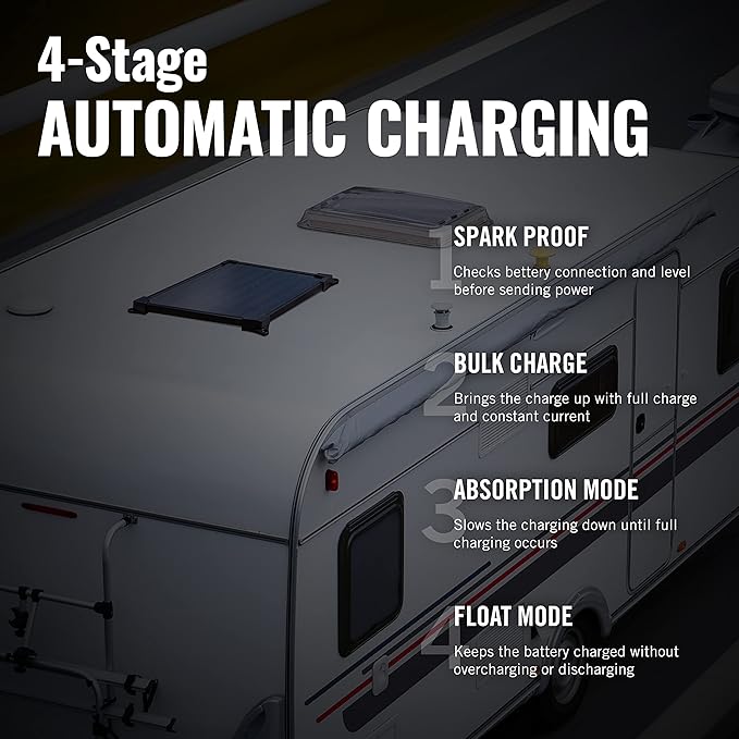 Battery Tender 35 Watt Solar Panel 12V Battery Charger - Image 7