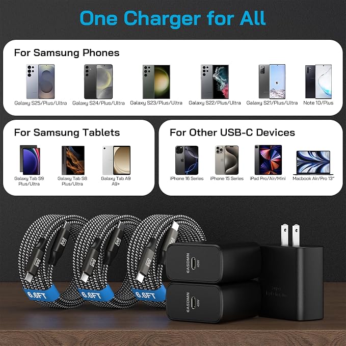45W Super Fast Charger Type C, 45 Watt USB-C Charger PD/PPS Wall Charging Block - Image 5