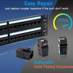 48 Port RJ45 Cat6 Patch Panel, 19 Inch, Easy Install & Repair, Rack Mountable - Image 5
