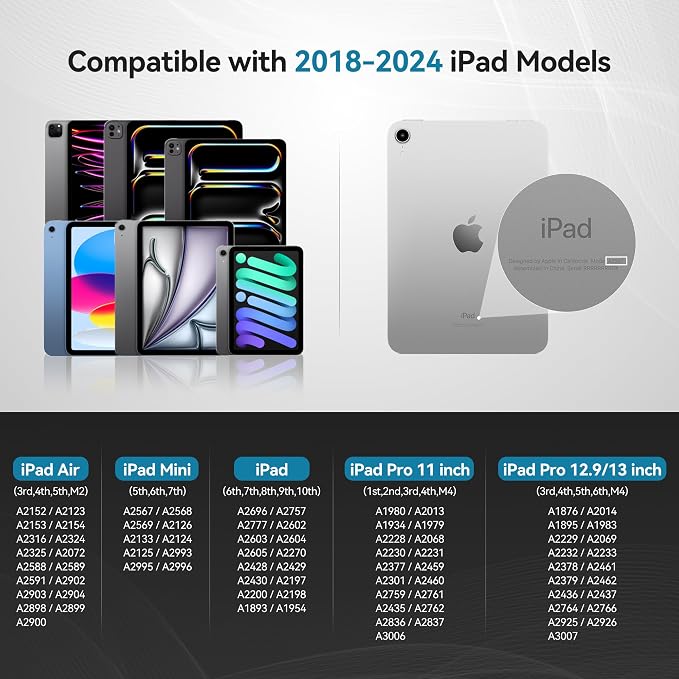 PS1-Pro2 Stylus Pen for Apple iPad 2018-2025｜Anti-Misclick Custom Shortcuts - Image 6