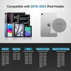 PS1-Pro2 Stylus Pen for Apple iPad 2018-2025｜Anti-Misclick Custom Shortcuts - Image 6