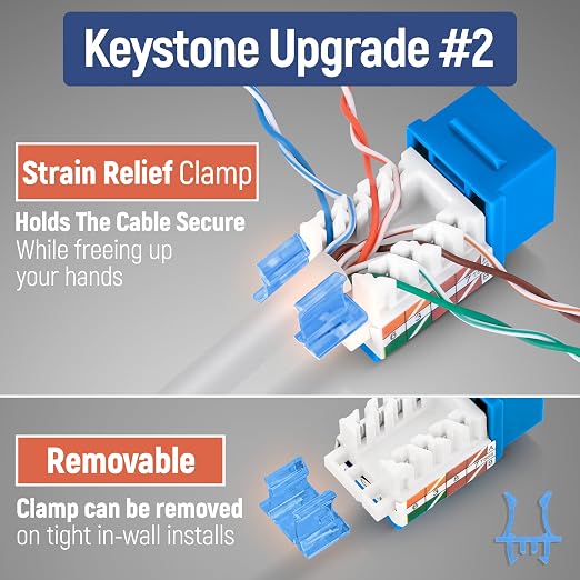 Everest 45° Angled RJ45 Cat5e Keystone Jacks 20-Pack in Blue - Image 4