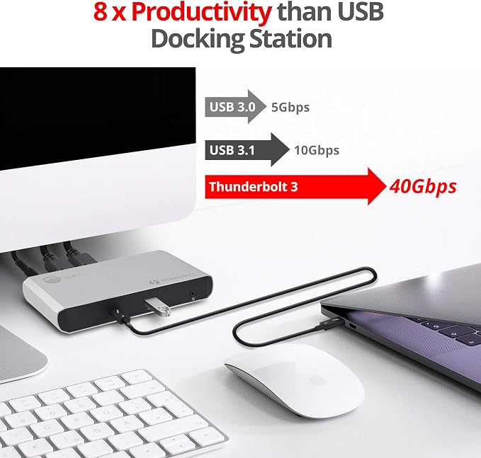 SIIG Thunderbolt 3 or USB C Dual 4K Display Docking Station - Image 8