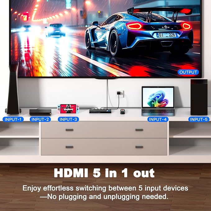 4K HDMI Switch 5x1 with Remote - Image 3