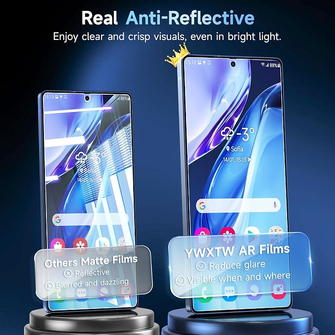 YWXTW Anti Reflective Screen Protector - Image 3