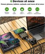 Solar Charger Power Bank 20000mAh: 10W Foldable 5 Solar Panels Pack and Hand - Image 4