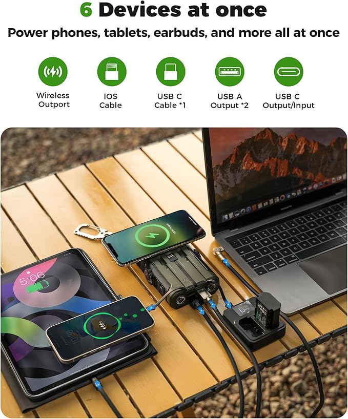 Solar Charger Power Bank 20000mAh: 10W Foldable 5 Solar Panels Pack and Hand - Image 4