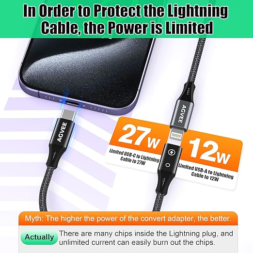 AGVEE 2 Pack 4 inch Lightning Female to USB C Male PD Adapter, 27W Fast Charger - Image 5
