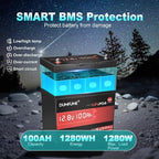 2 pack 12V 100Ah Mini LiFePO4 Lithium Battery, 100A BMS 1280Wh BCI Group 24 - Image 2