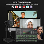 RHM M9 Podcast Equipment Bundle, All-in-One Starter Kit - Image 8
