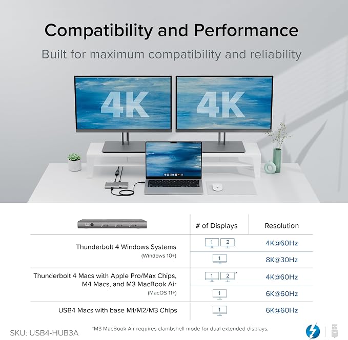 Plugable 5-in-1 Thunderbolt 4 Hub, Single 8K or Dual 4K Display, 4K HDMI - Image 4