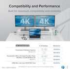 Plugable 5-in-1 Thunderbolt 4 Hub, Single 8K or Dual 4K Display, 4K HDMI - Image 4