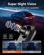 WOLFBOX 12" 4K Rear View Mirror Camera - Image 5