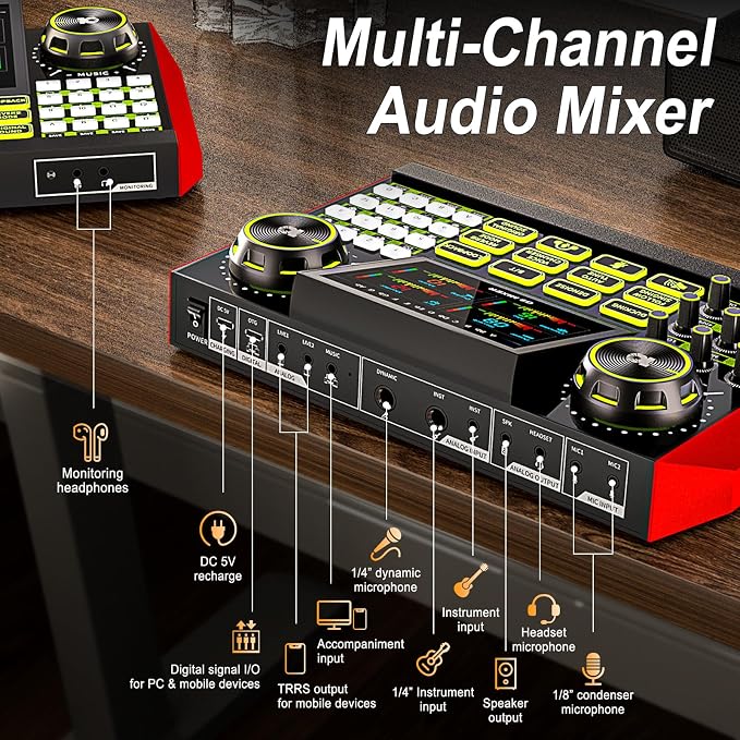 Podcast Equipment Bundle - Image 7
