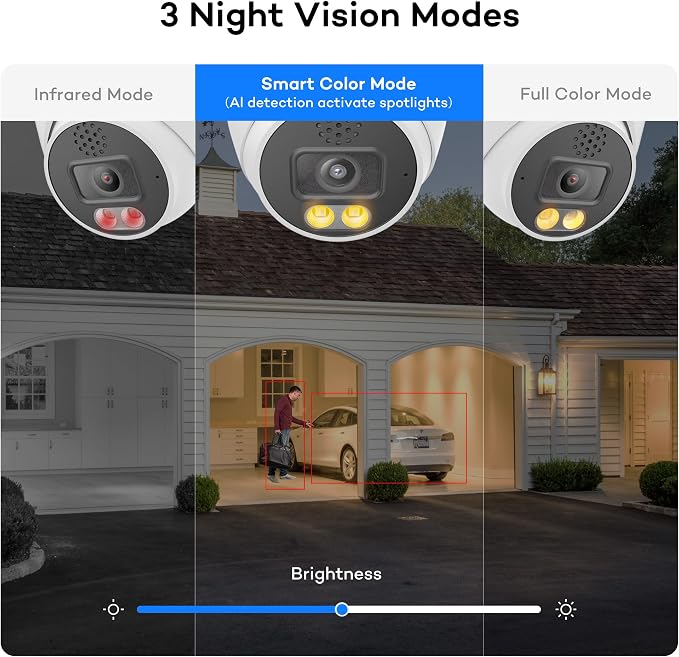 ONWOTE 4K NVR PoE Security Camera System 2 Way Audio, 8 Channel NVR 2TB - Image 4