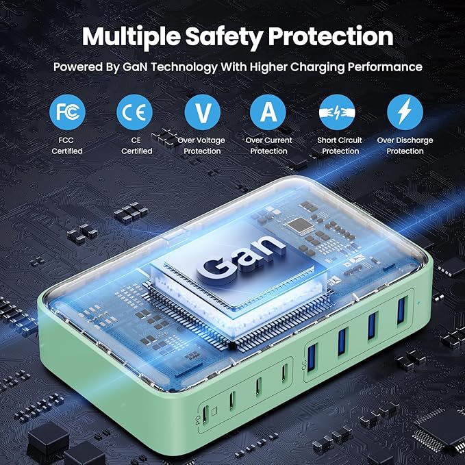 USB C Charger 200W USB C Charger Block, Upgraded GaN III 8-Port Fast Charging - Image 3