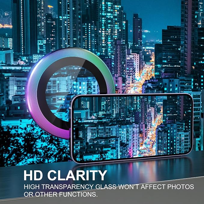 Choiche [3+1 for iPhone 14 Pro/iPhone 14 Pro Max Camera Lens Protector - Image 5
