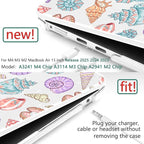 TWOLSKOO Compatible with M4 MacBook Air 15 inch Case 2025-2023 Released Model - Image 3
