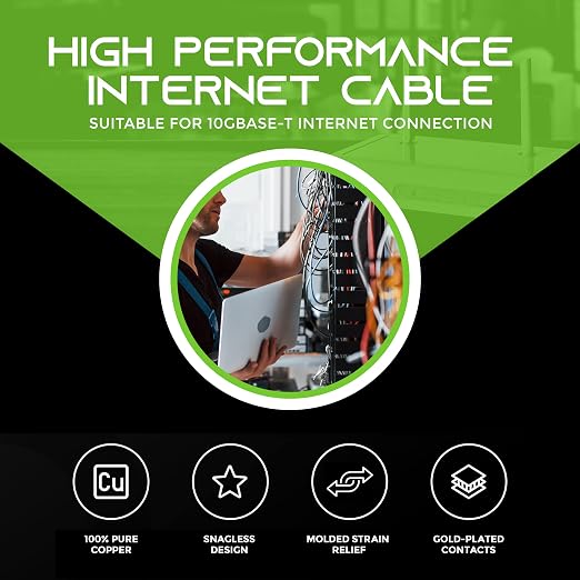 GEARit Cat 6 Ethernet Cable Pack - Image 2