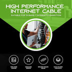 GEARit Cat 6 Ethernet Cable Pack - Image 2