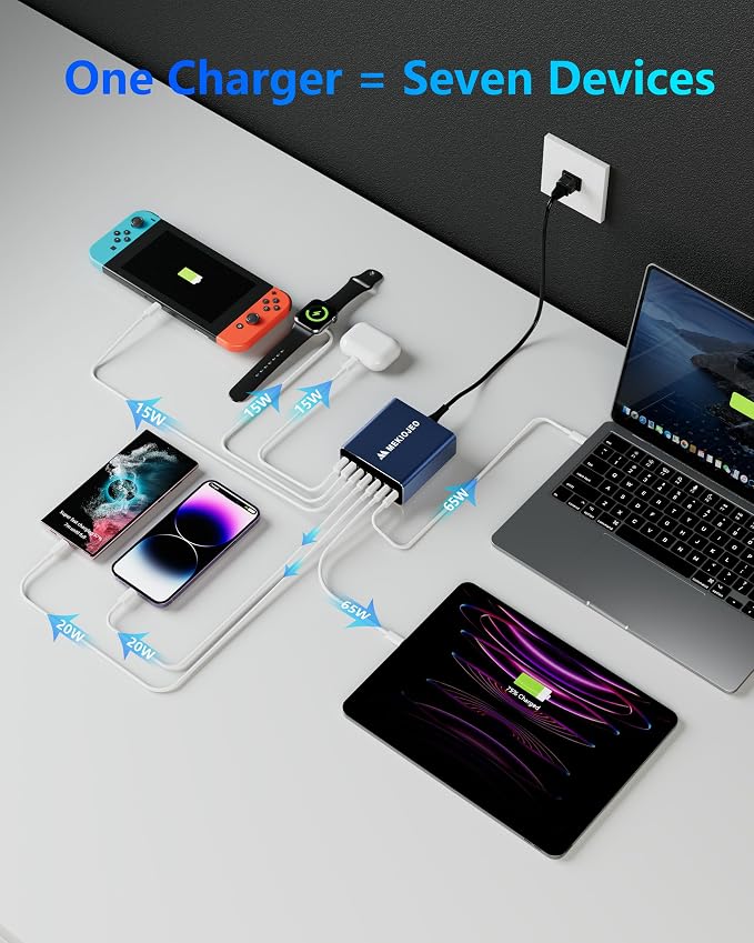 Aluminum Alloy USB C Charger 260W GaN Fast USB C Charging Station 7 Ports 65W - Image 5
