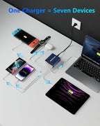 Aluminum Alloy USB C Charger 260W GaN Fast USB C Charging Station 7 Ports 65W - Image 5