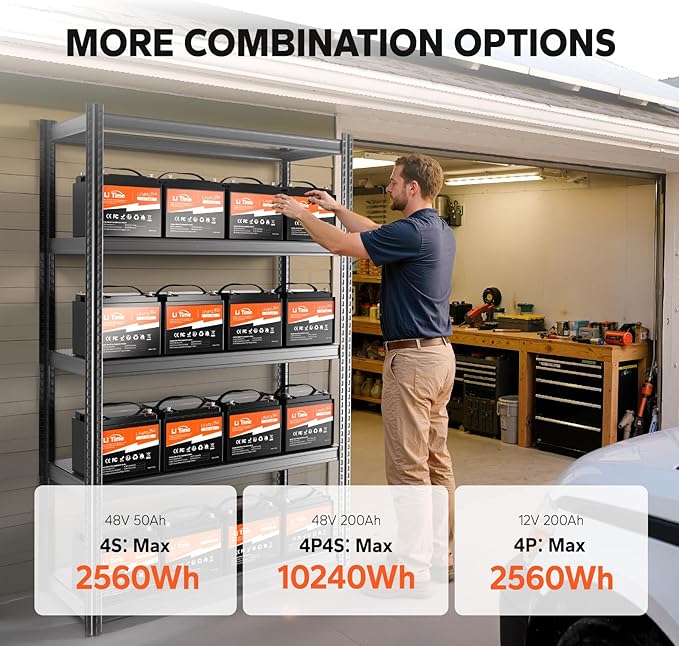 LiTime 12V 50Ah LiFePO4 Lithium Battery 12.8 Volt Deep Cycle Battery, 4000+ - Image 5