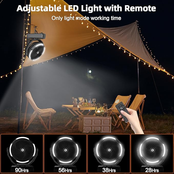 PANERGY Camping Fan with Light - 20000mAh Rechargeable Battery Fan with Charger - Image 5