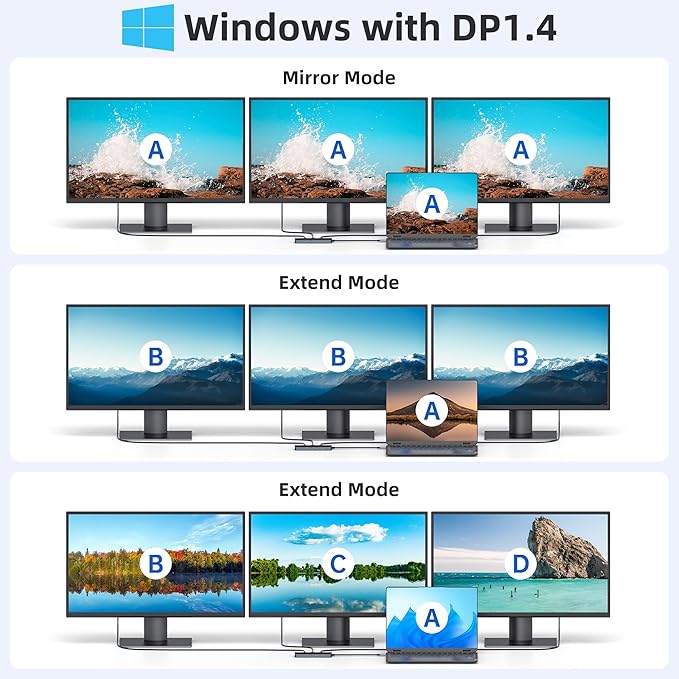 USB C Docking Station Dual Monitor, LIONWEI Laptop Docking Station 3 Monitors - Image 3