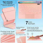 for iPad 9th Generation Case - Image 5