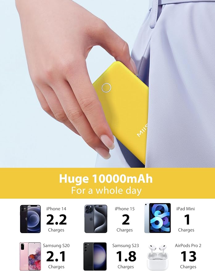 miisso 10000mAh Slim Portable Charger - Image 5
