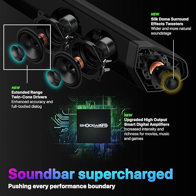 Nakamichi Shockwafe Ultra 9.2.4 Channel Dolby Atmos/DTS:X Soundbar - Image 4
