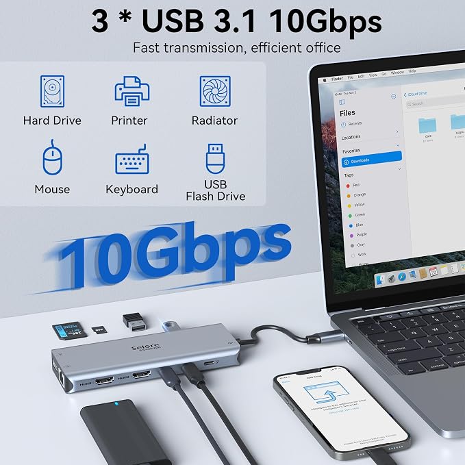 Selore Laptop Docking Station Dual Monitor, USB C Hub, USB C Docking Station - Image 6