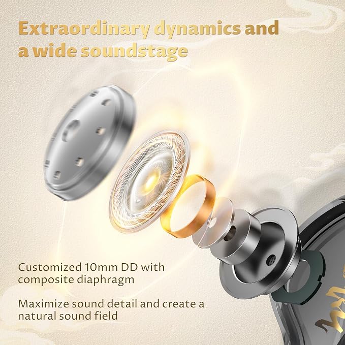 KBEAR K01 Bass IEMS Earphones for Gaming, HIFI Clear Sound in Ear Monitor - Image 8