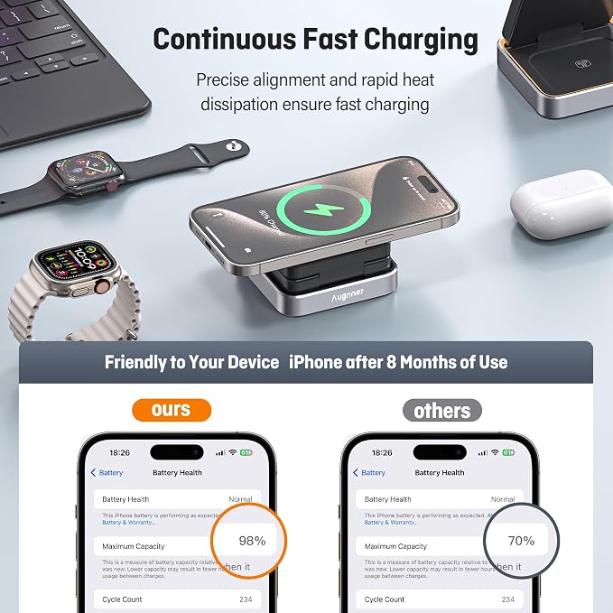 【2025 Upgraded】Wireless Charger 3 in 1, Foldable Wireless Charging Station - Image 7